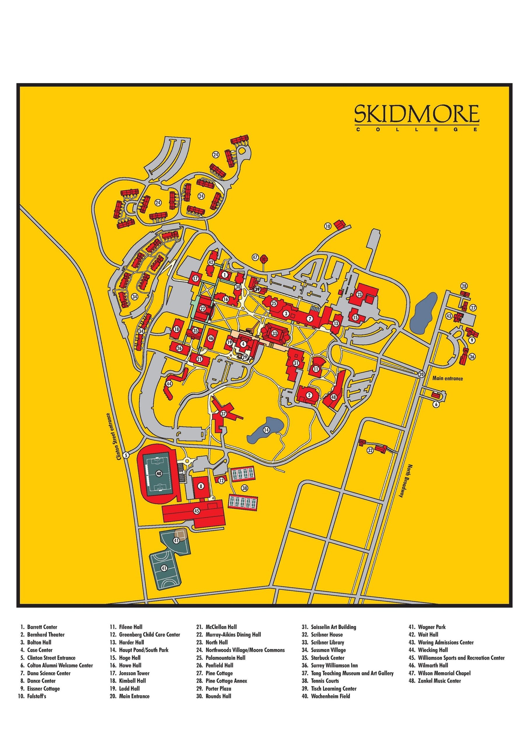 You re Pushing My Buttons A Survey Of Skidmore College s By Sam Fleishman Medium