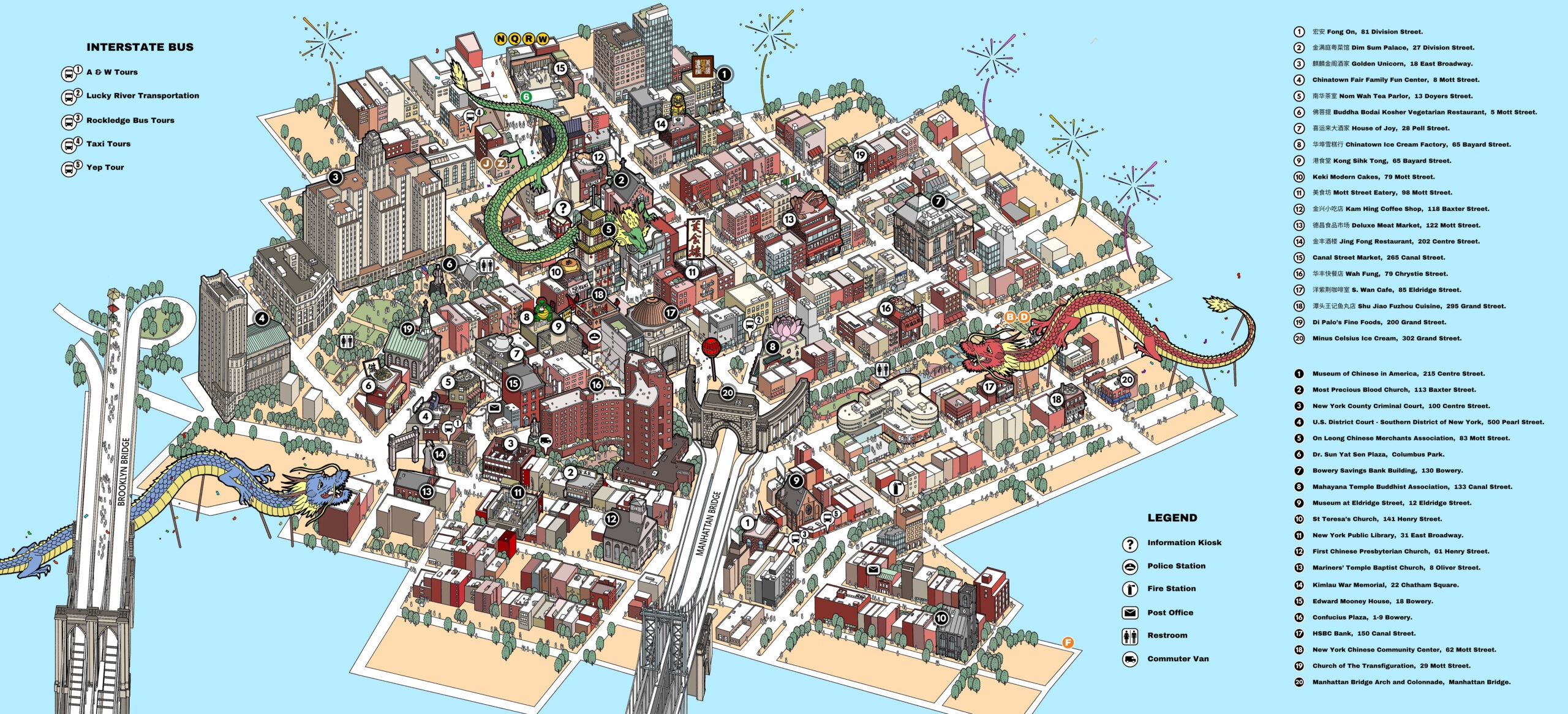 Explore Chinatown And The Lower East Side FABnyc