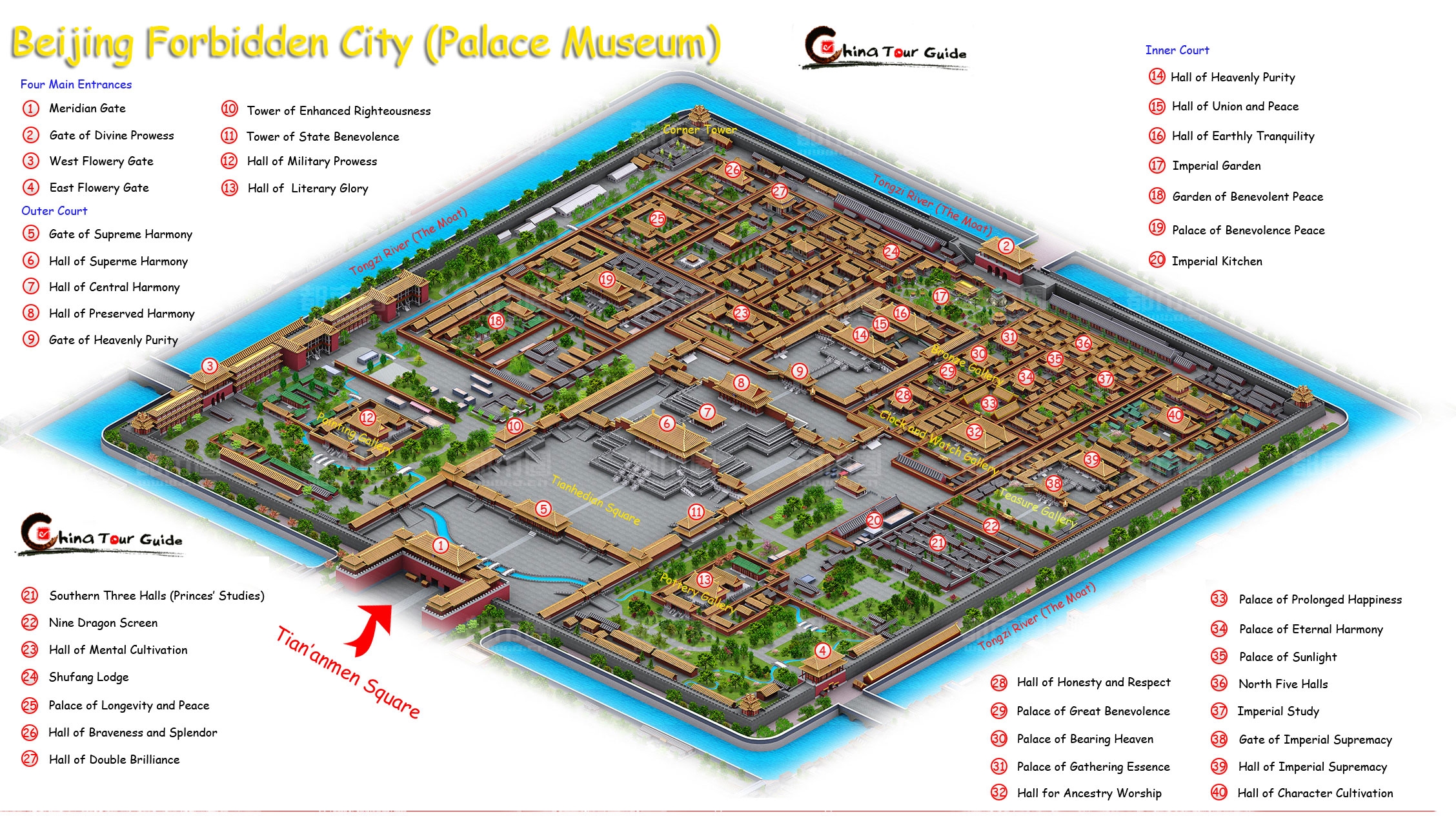 Forbidden City Travel Guide ChinaTourGuide