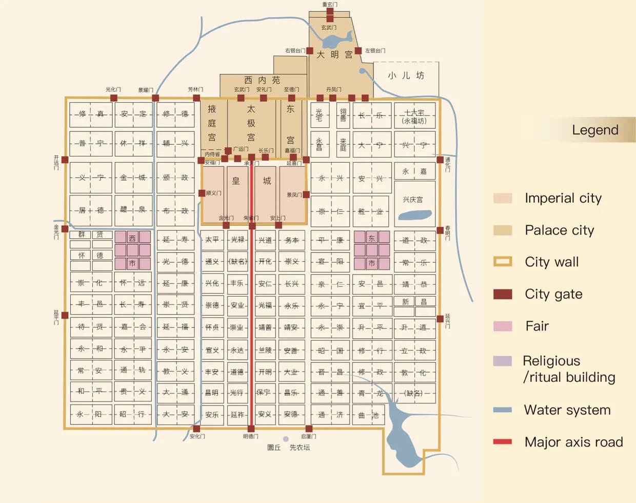 Imperial Palaces And Gardens