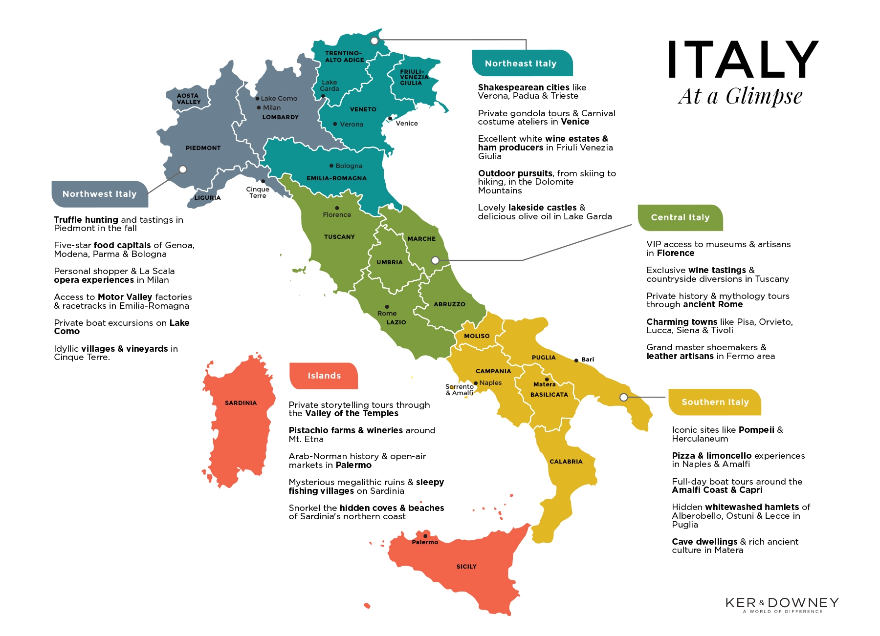 Italy Travel Guide Ultimate Italy Guidebook Ker Downey Italy Travel Guide Ultimate Italy Guidebook Ker Downey