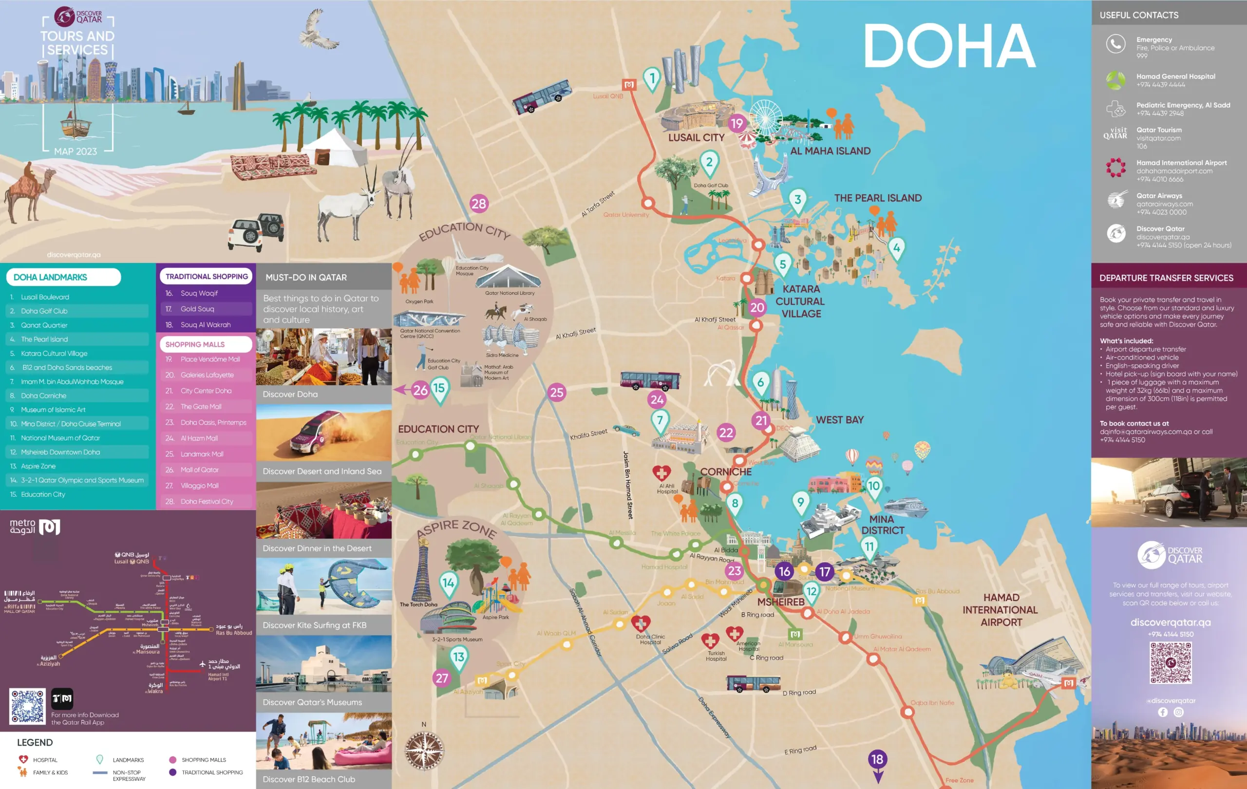 Qatar Map Discover Qatar